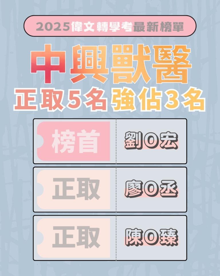 高雄 偉文 研究所 轉學考